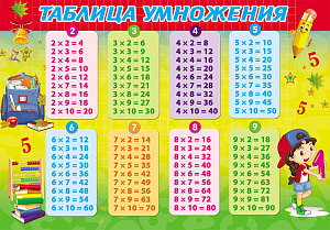 настольное покрытие для лепки а4 таблица умножения, пластик, нпд-1, нпд-0893 /пчелка, пп