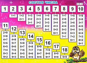 плакат - состав числа а2 999-2 /леда