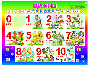 плакат - а2 цифры 415-9 /леда