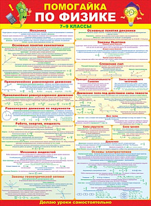 плакат - помогайка по физике а2 /открытая планета изображение плакат - помогайка по физике а2 /открытая планета