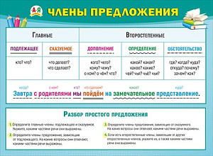 плакат - главные и второстепенные члены предложения а2  070.864 /мирпоздр