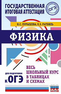физика. весь шк.курс в таблицах и схемах огэ, 138*212 128с пурышева н.с. 139213-0/аст